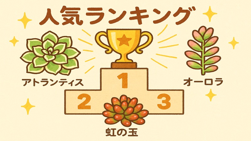 人気ランキングで見る注目品種