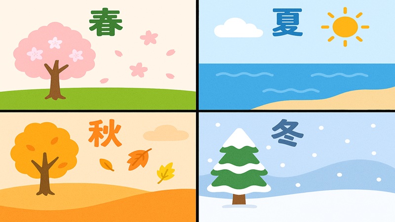 時期の大切さ